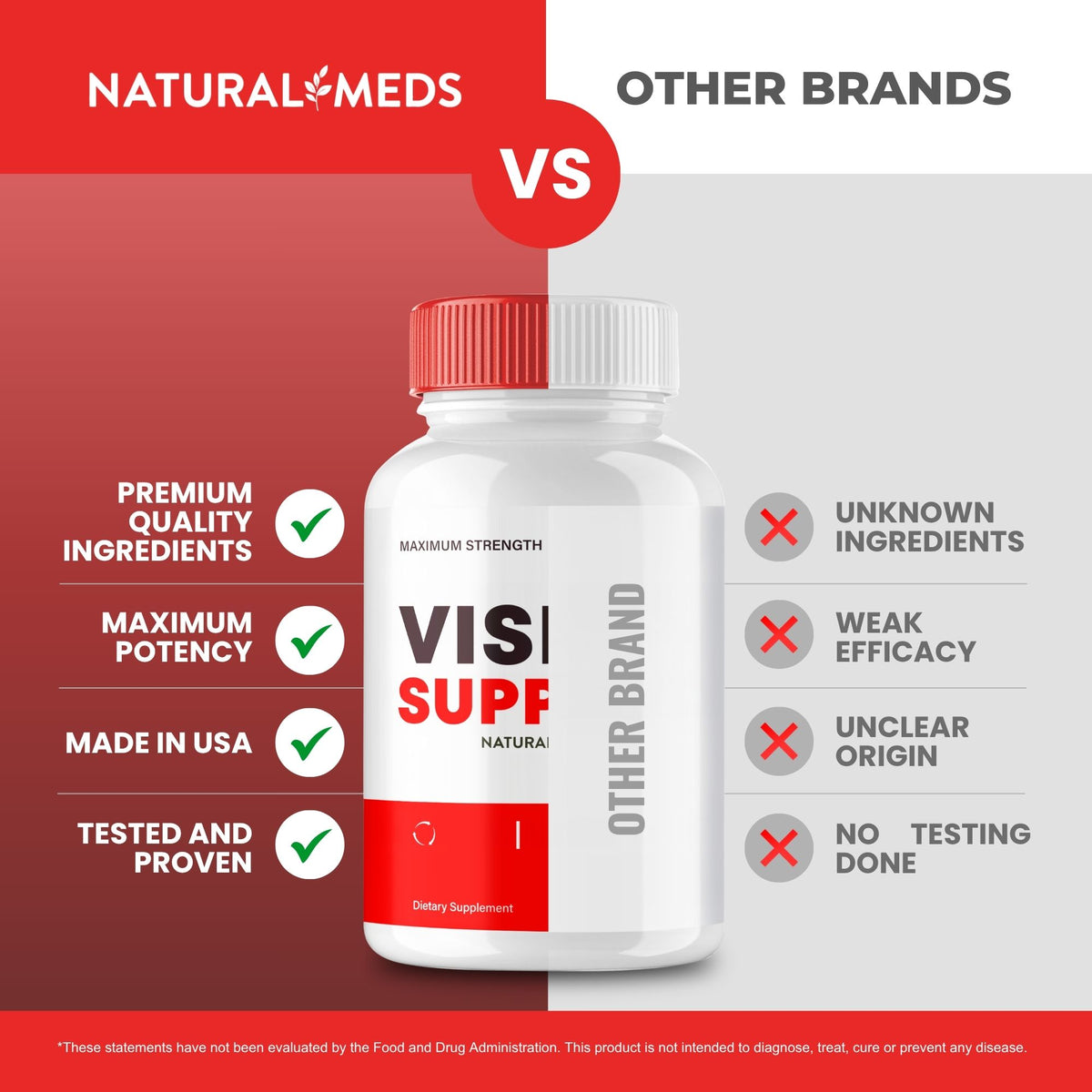Vision | Dietary Supplement product information