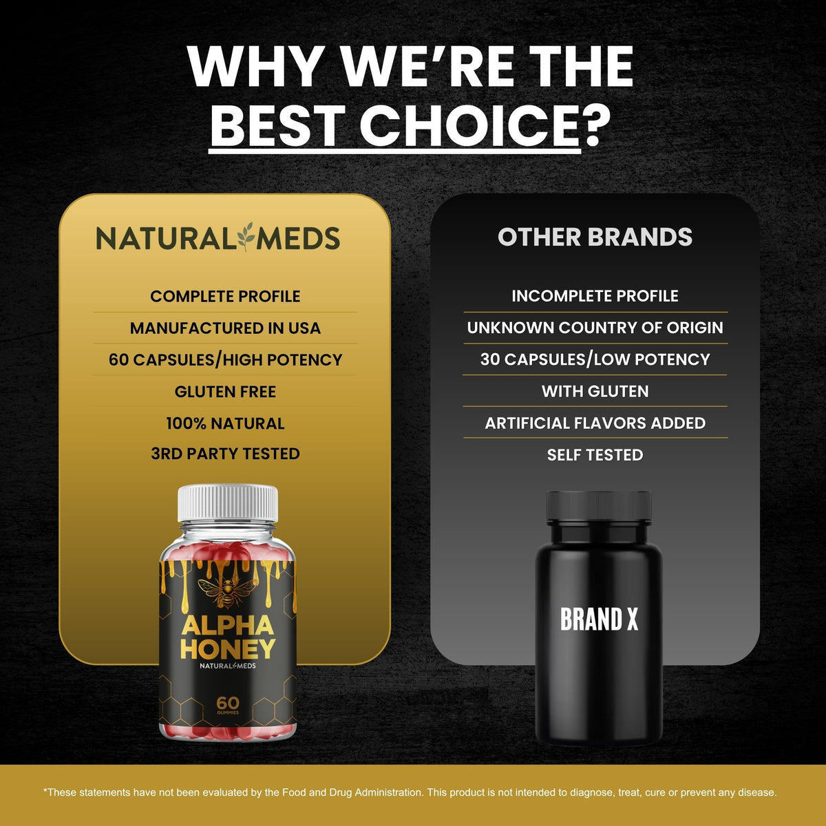 Alpha Honey | Dietary Supplement product information