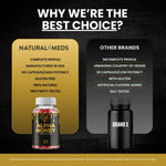 Alpha Honey | Dietary Supplement product information