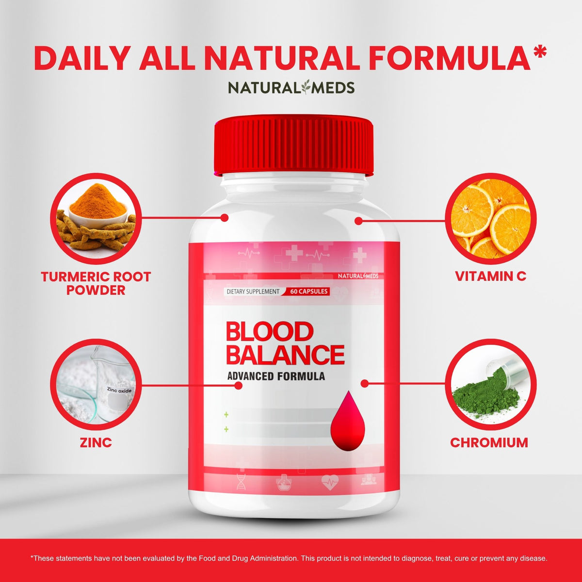 Blood Balance | Dietary Supplement product information