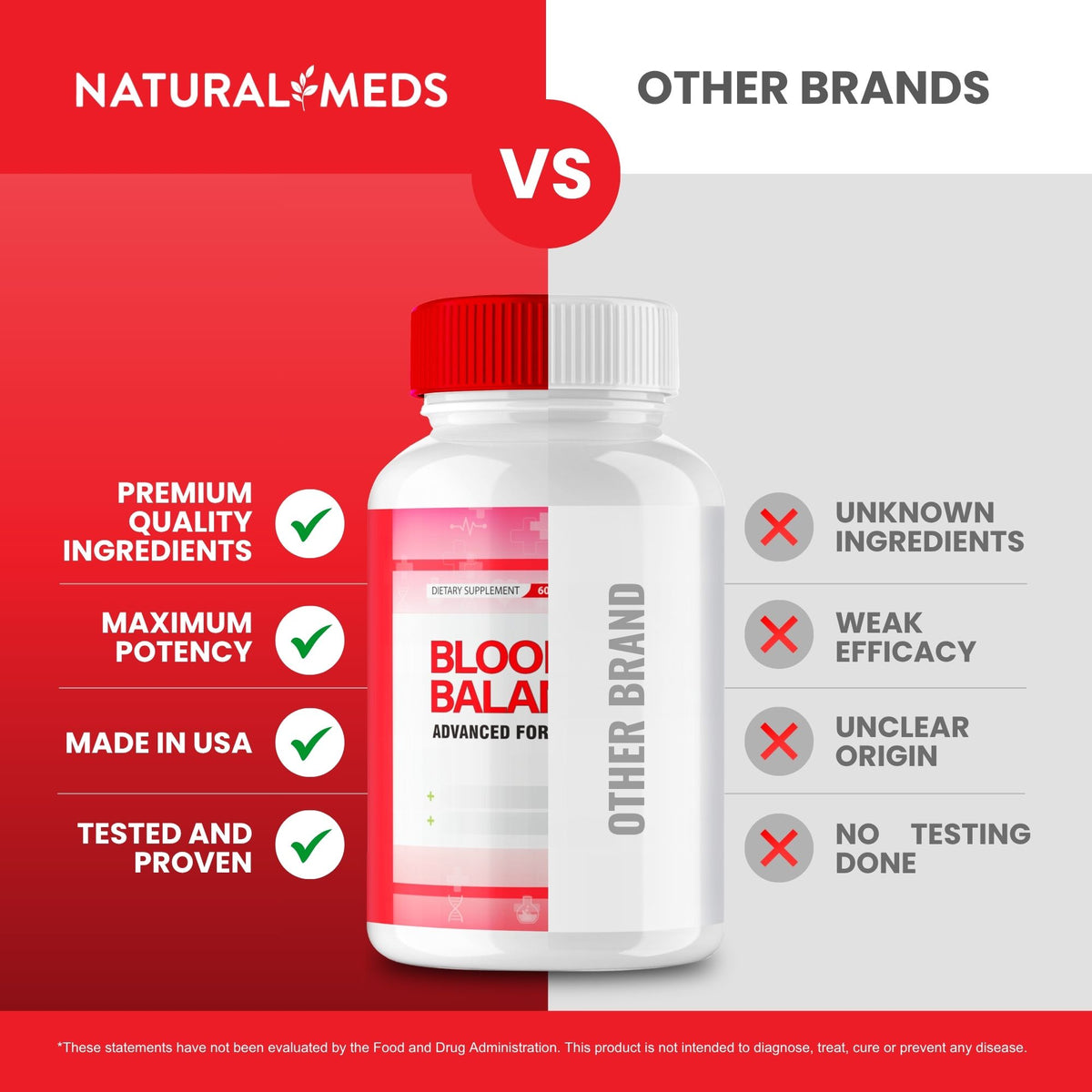Blood Balance | Dietary Supplement product information