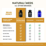 Brain Honey | Dietary Supplement product information