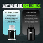 Cialix | Dietary Supplement product information