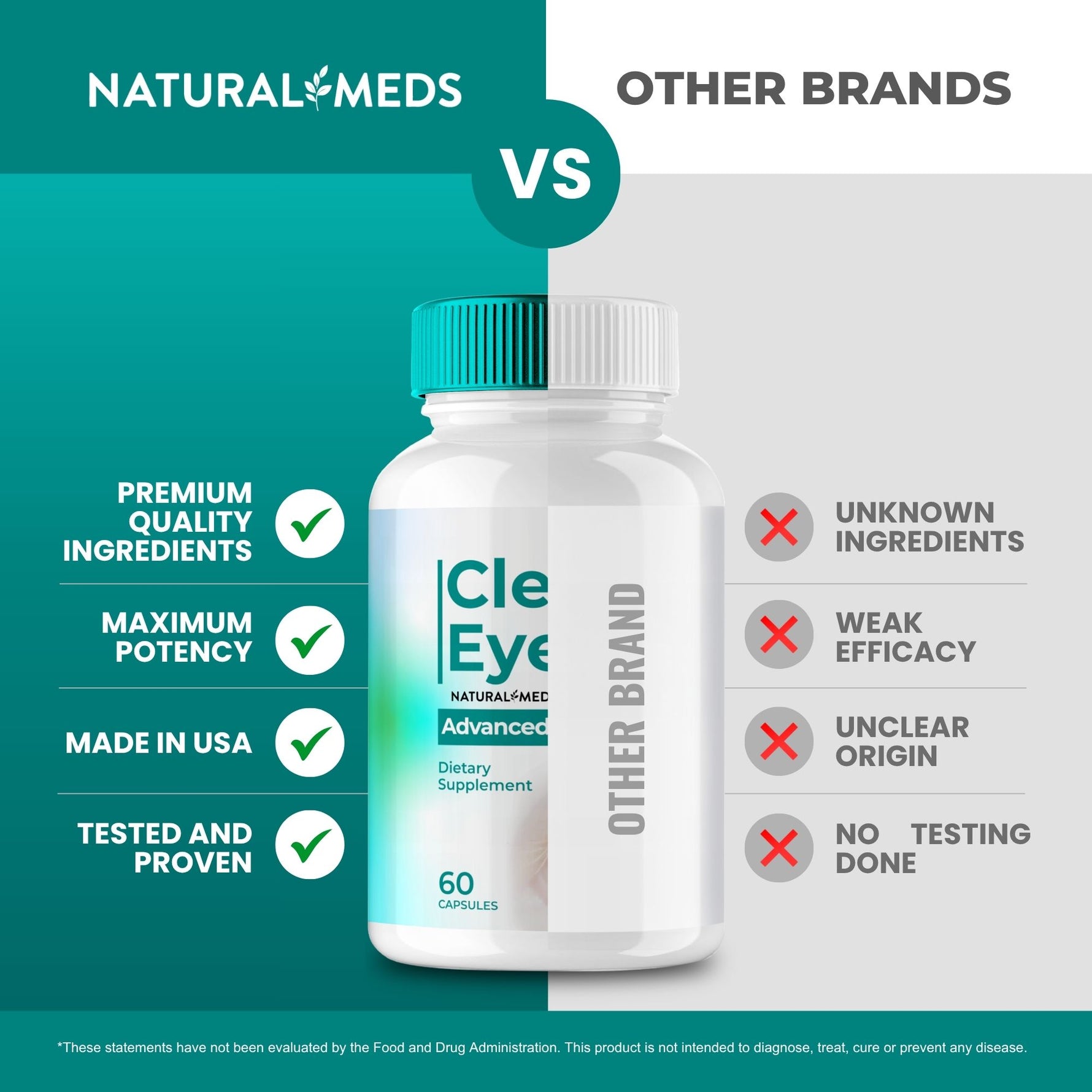 Clean Eye | Dietary Supplement product information