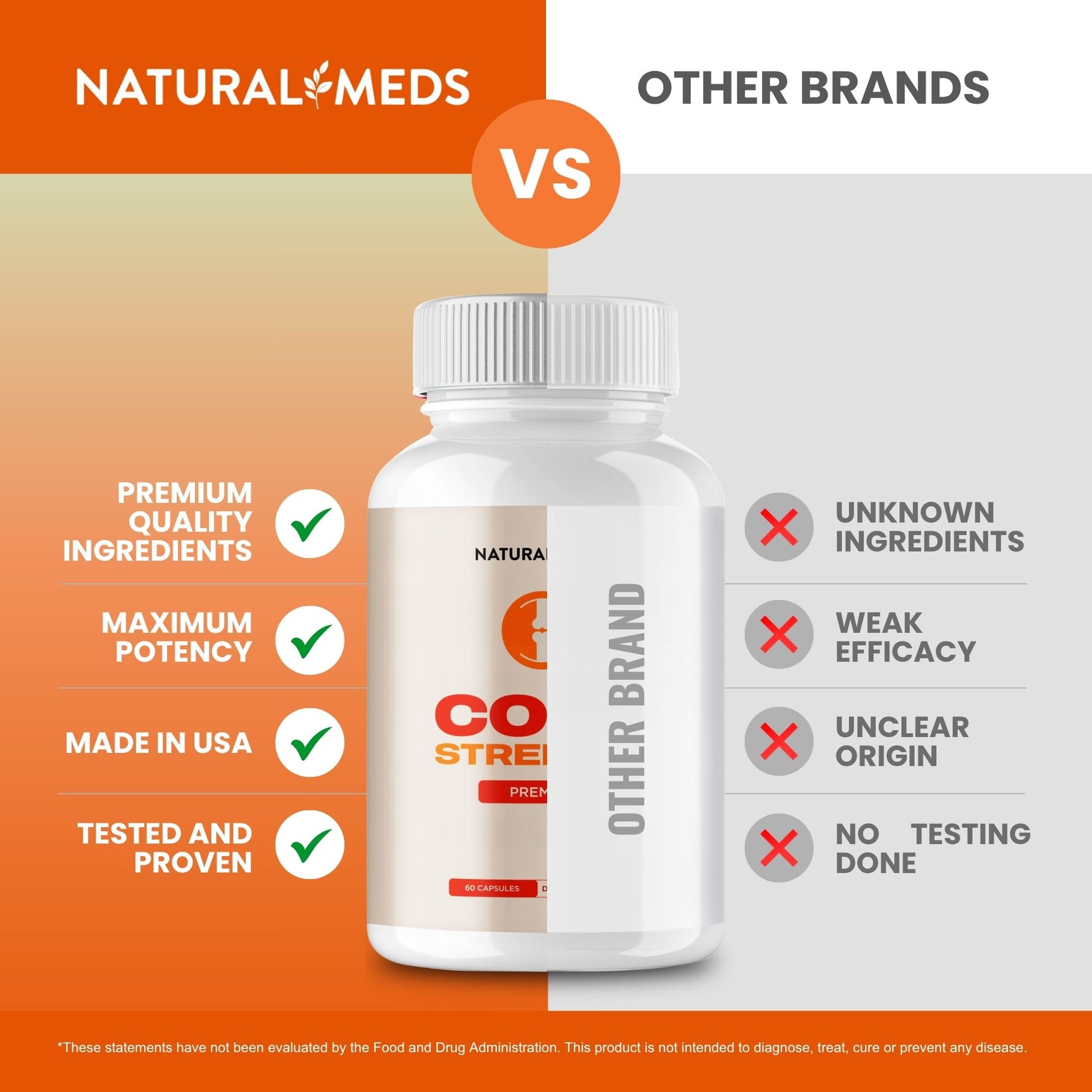 Core Strength | Dietary Supplement product information