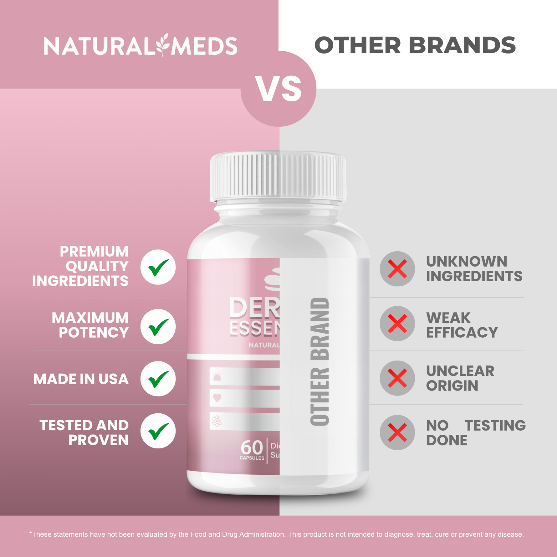 Derma Essential | Dietary Supplement product information