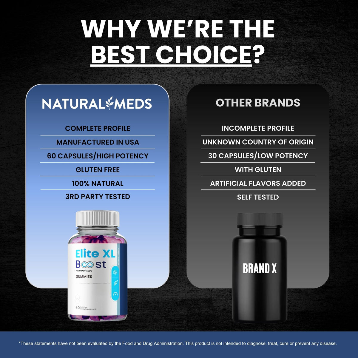 Elite XL Boost | Dietary Supplement product information