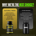 Erefil | Dietary Supplement product information