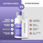 Flush Factor | Dietary Supplement product information
