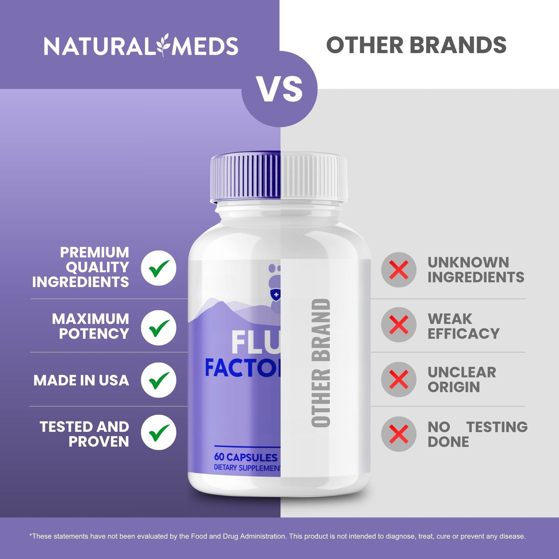 Flush Factor | Dietary Supplement product information