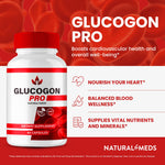 Glucogon | Dietary Supplement product information