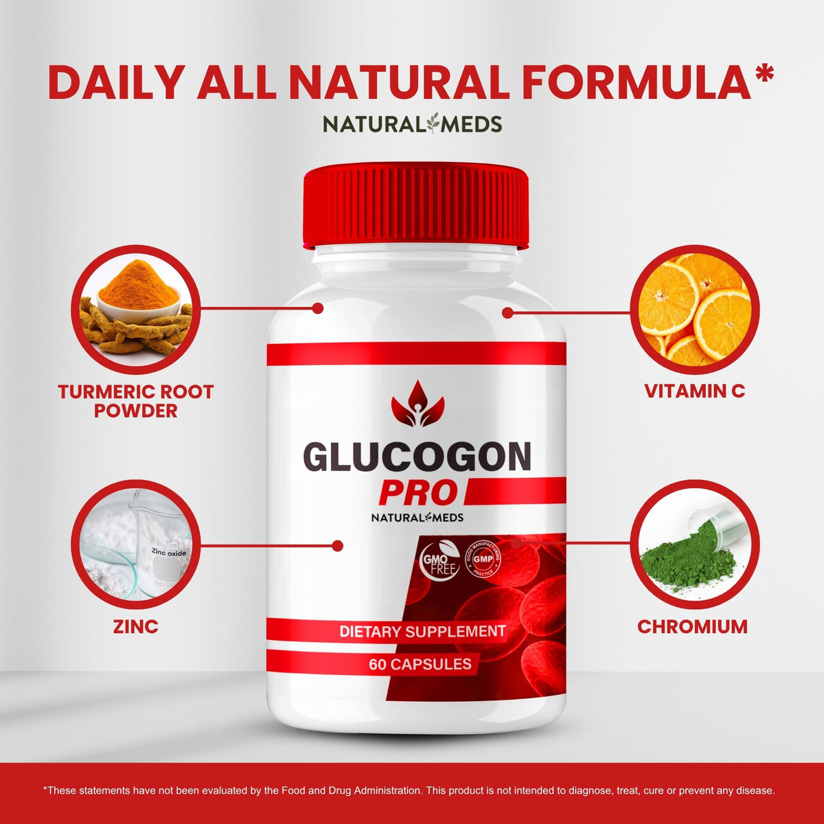 Glucogon | Dietary Supplement product information