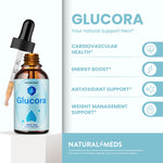 Glucora | Dietary Supplement product information