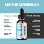 Glucora | Dietary Supplement product information