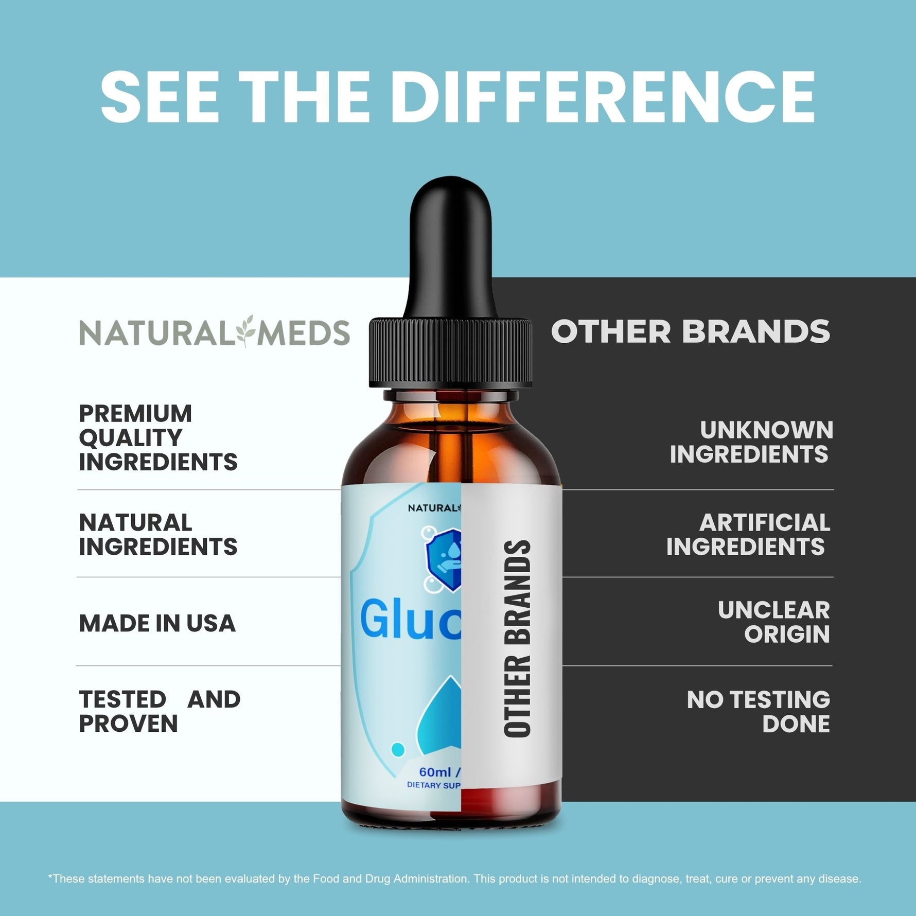 Glucora | Dietary Supplement product information