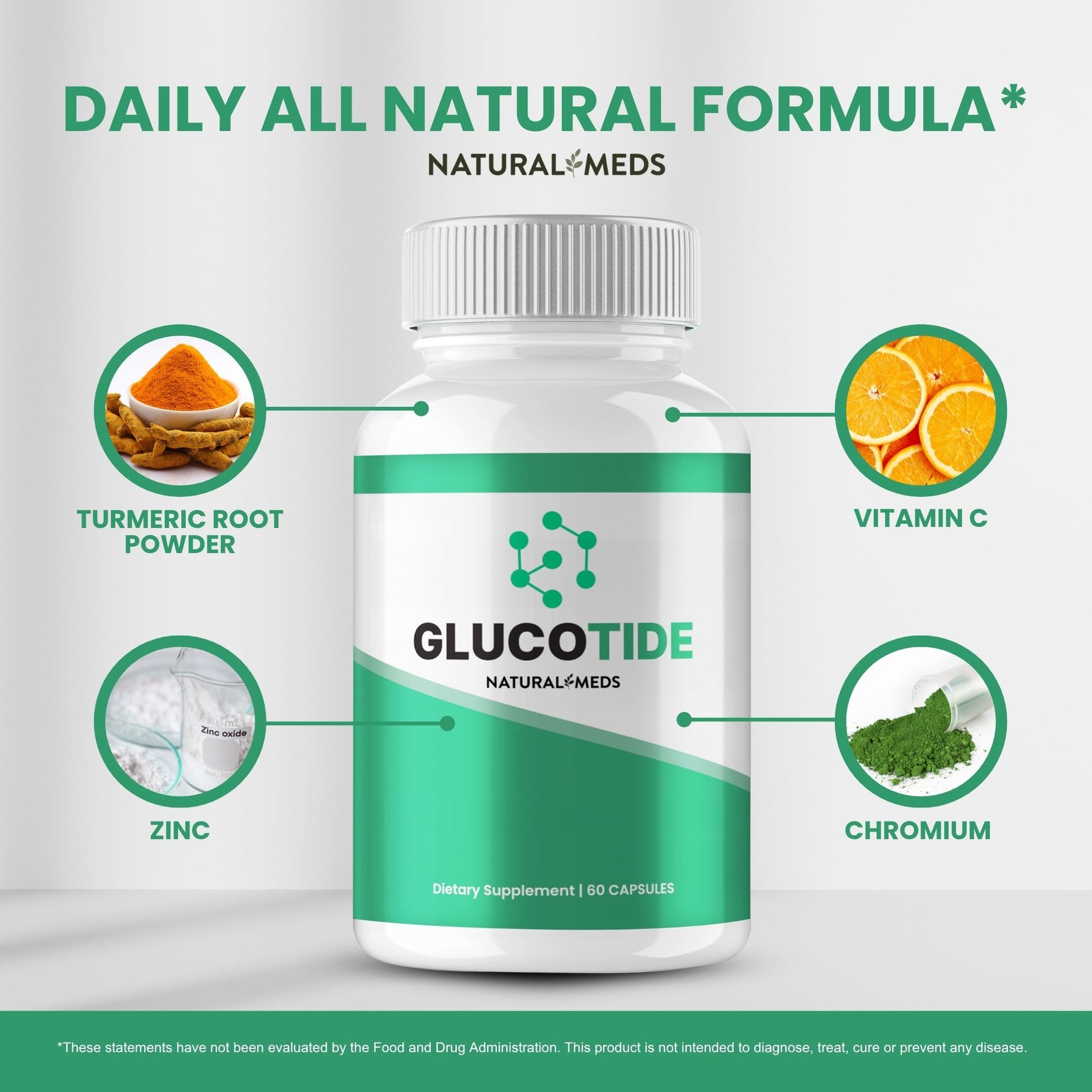 Glucotide | Dietary Supplement product information