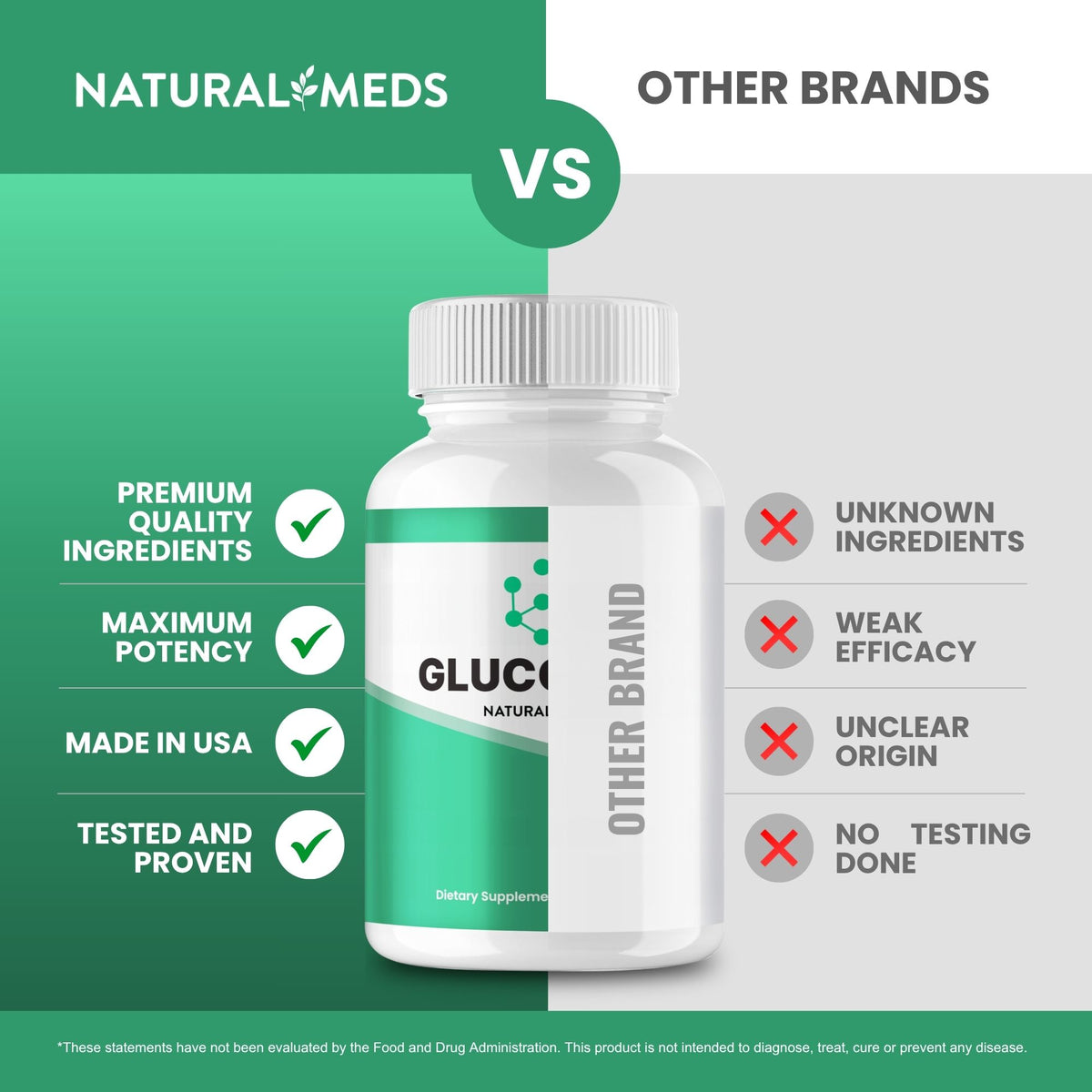 Glucotide | Dietary Supplement product information