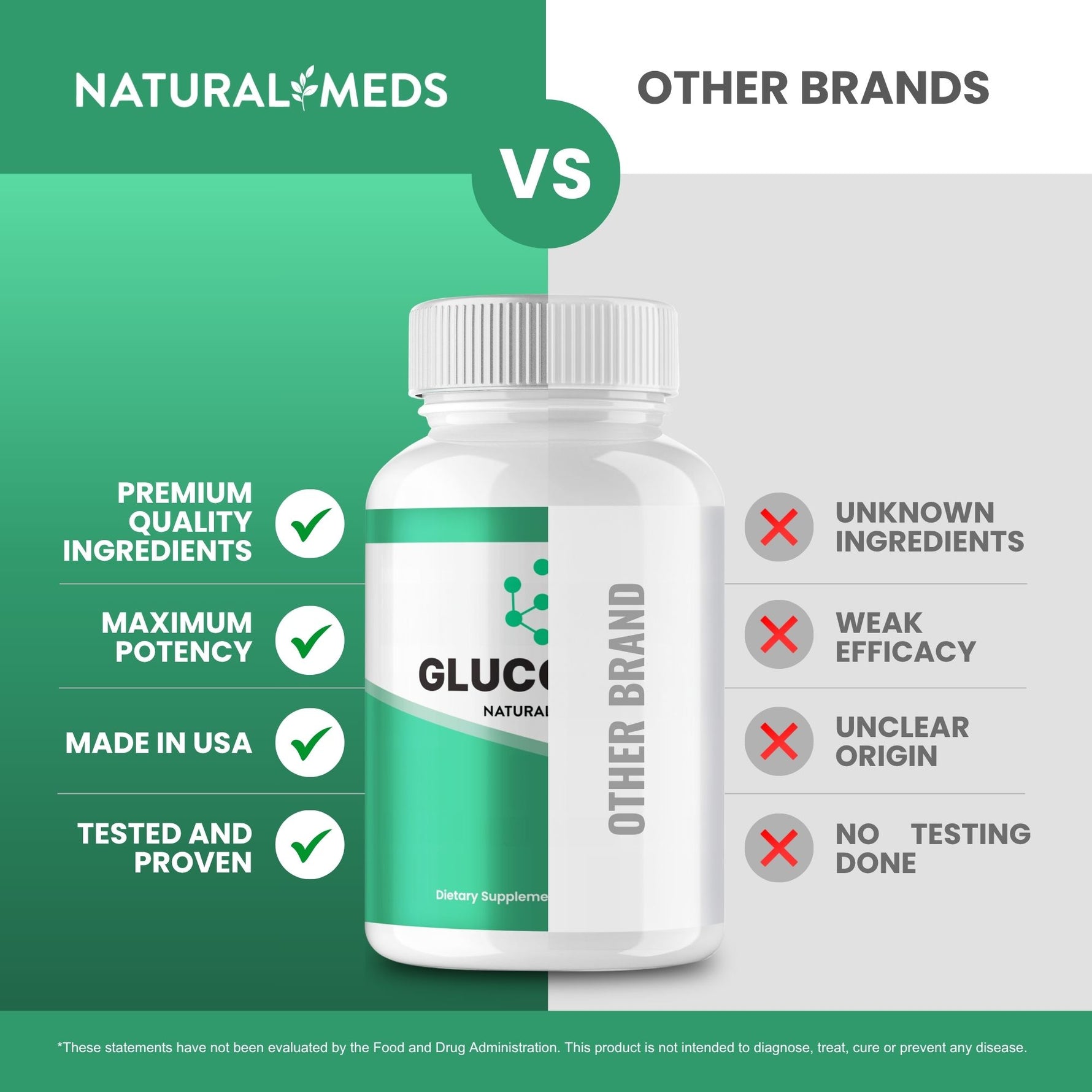 Glucotide | Dietary Supplement product information