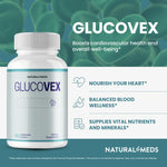 Glucovex | Dietary Supplement product information