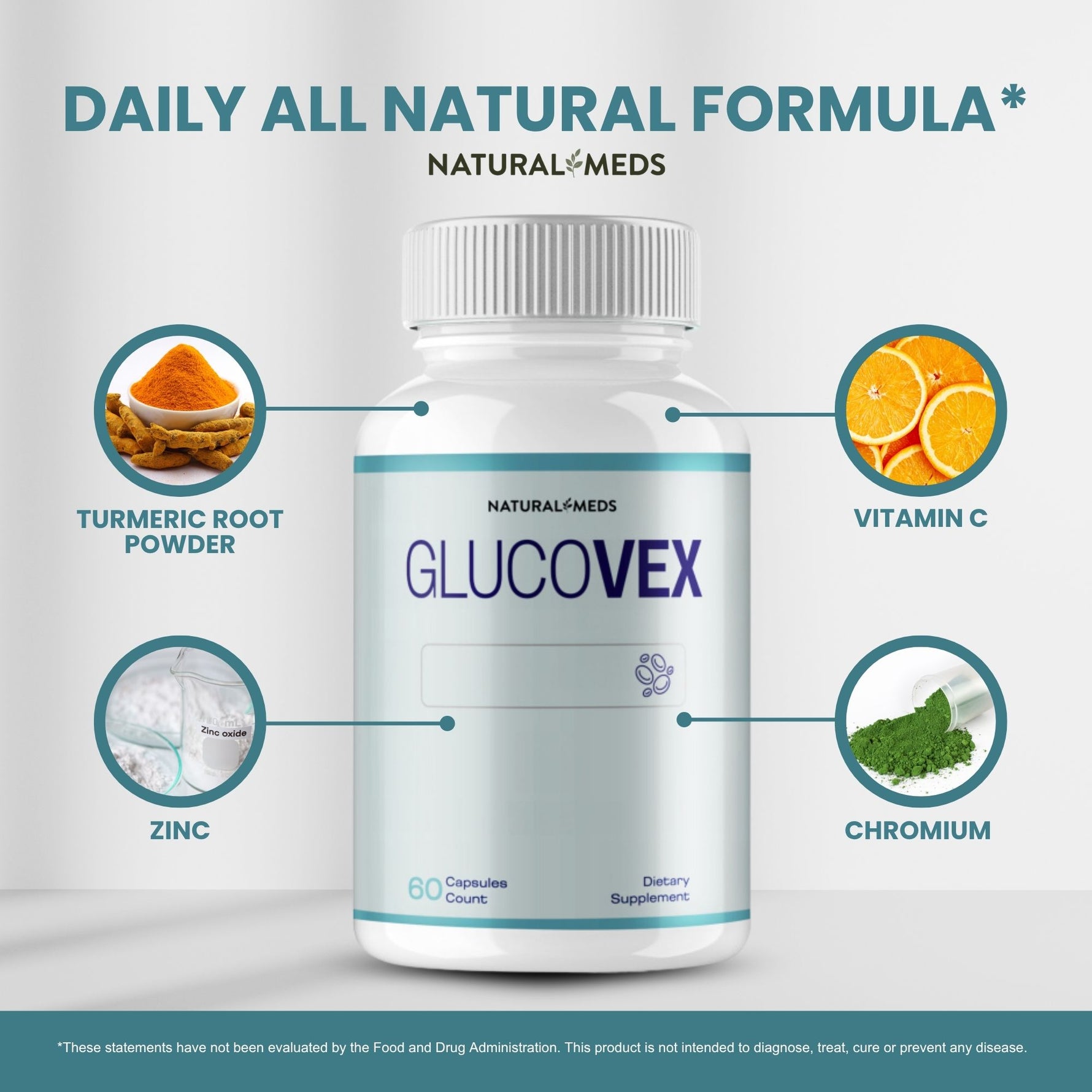 Glucovex | Dietary Supplement product information
