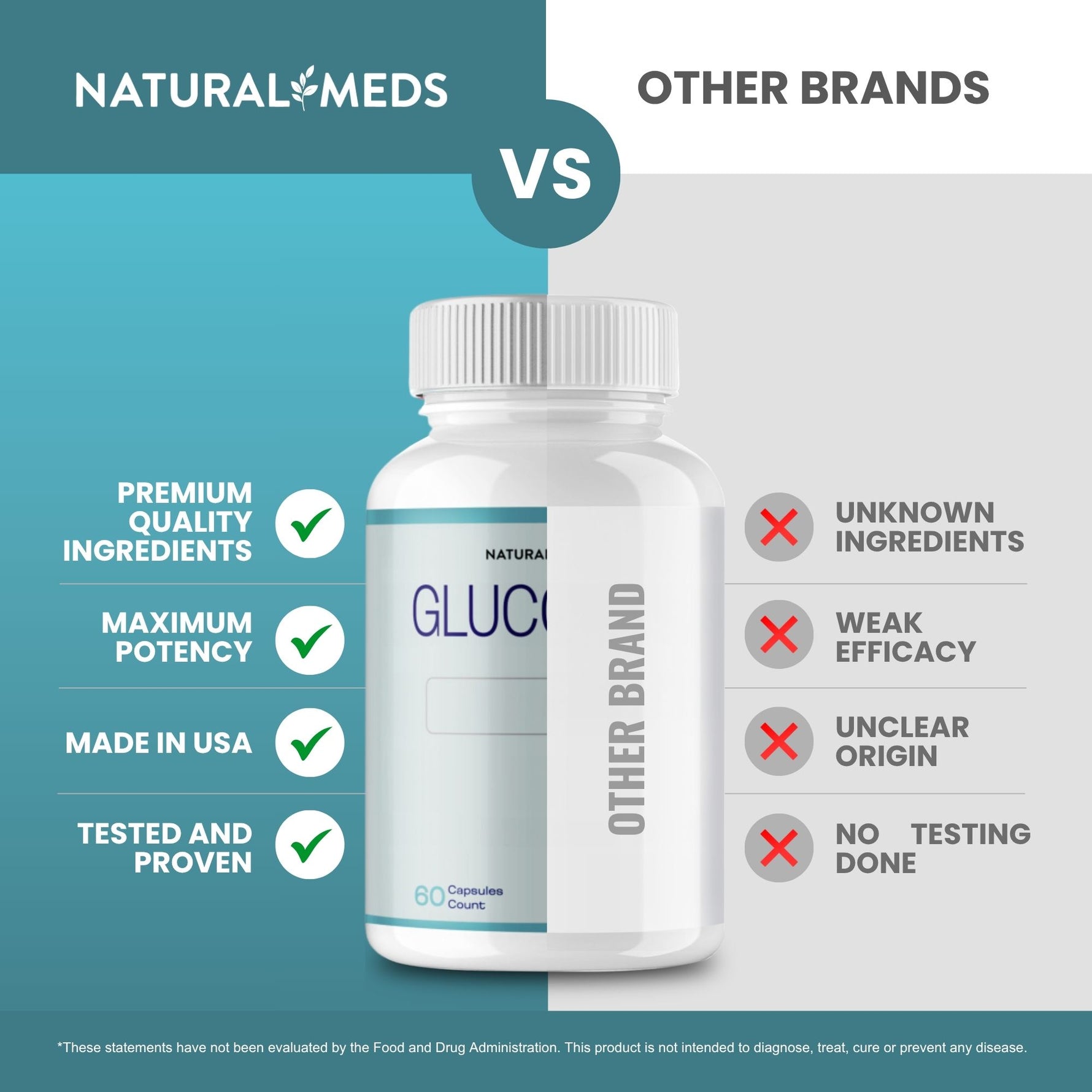 Glucovex | Dietary Supplement product information
