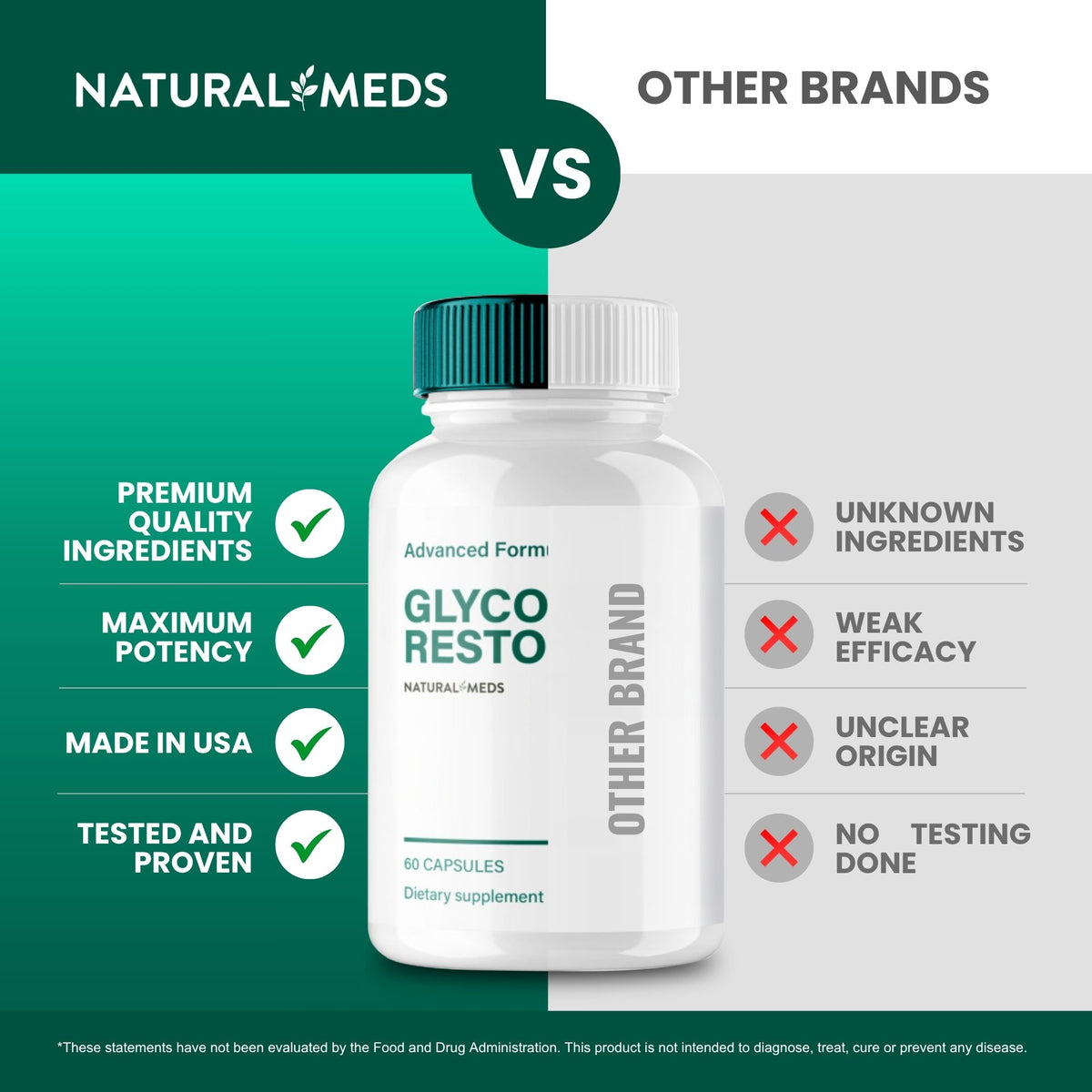 Glyco Restore | Dietary Supplement product information