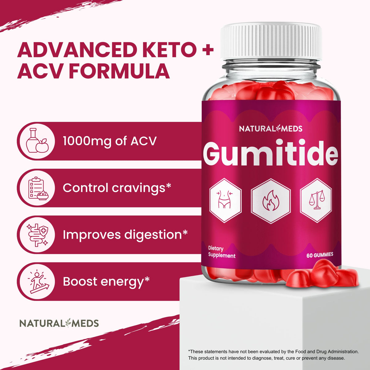 Gumitide | Dietary Supplement product information