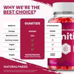 Gumitide | Dietary Supplement product information