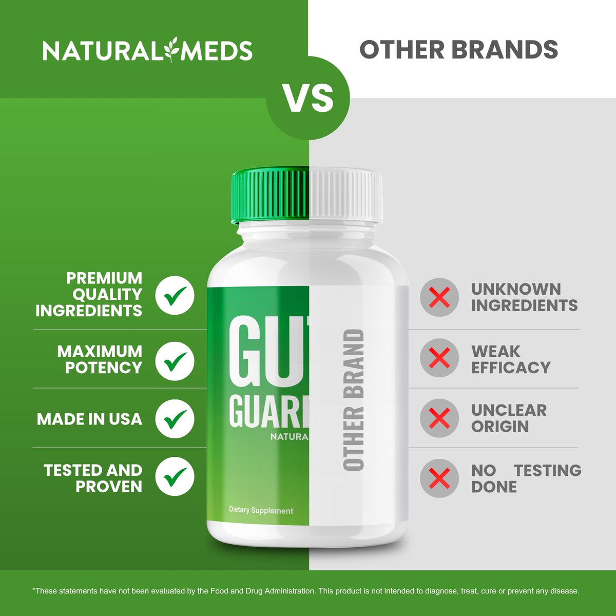 Gut Guardian | Dietary Supplement product information
