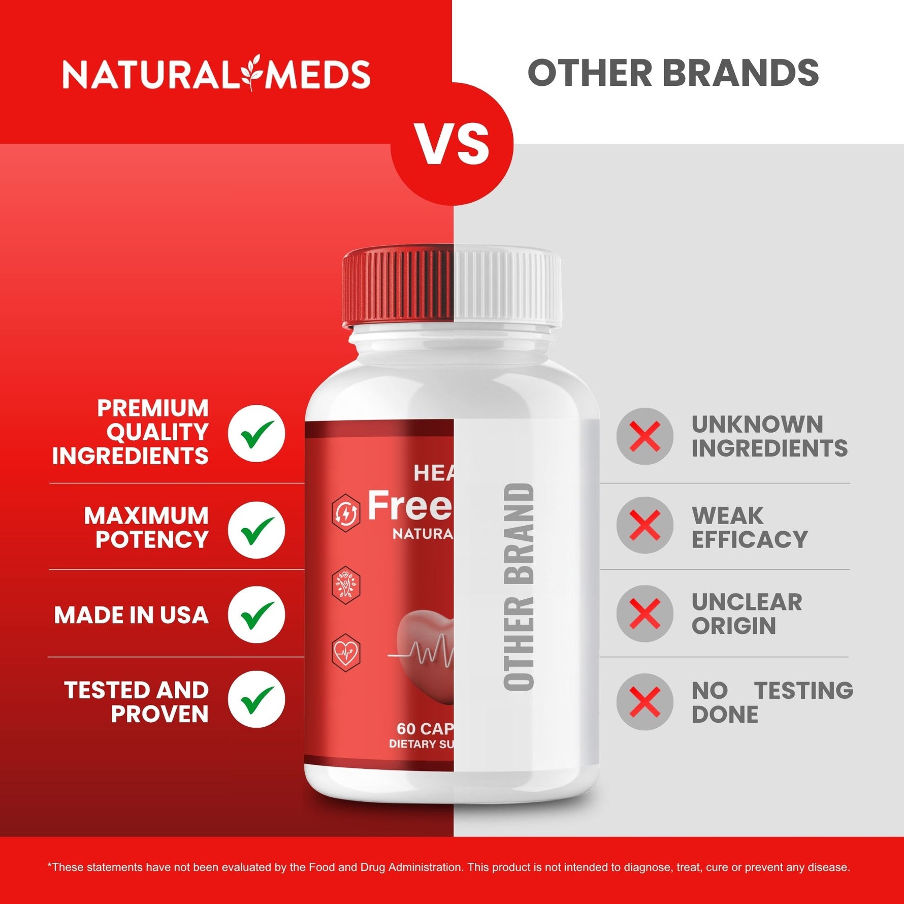 Heart Freedom | Dietary Supplement product information