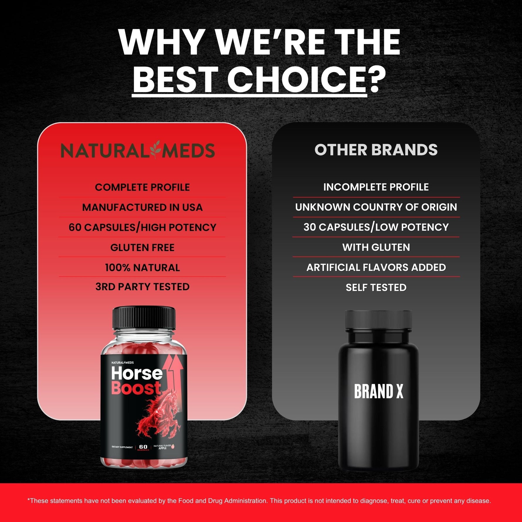 Horse Boost | Dietary Supplement product information