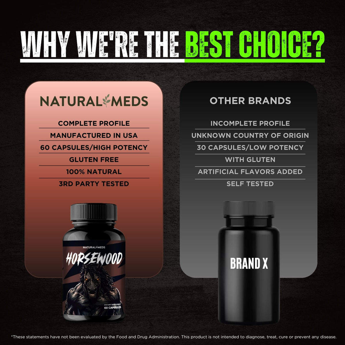 Horsewood | Dietary Supplement product information