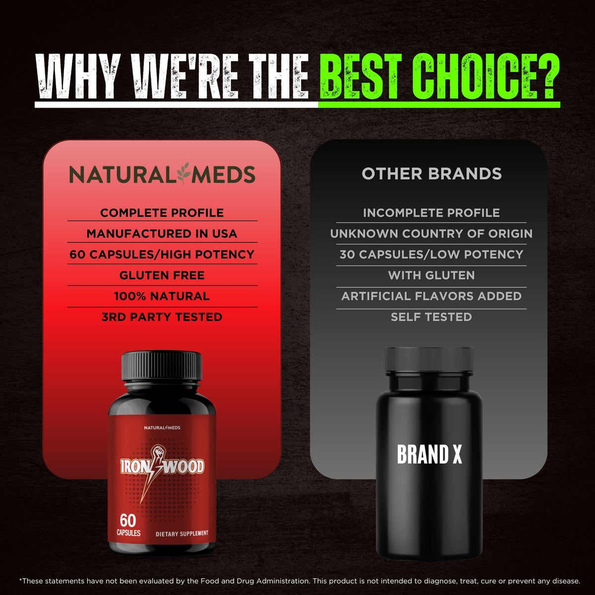 Ironwood | Dietary Supplement product information