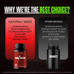 Ironwood | Dietary Supplement product information