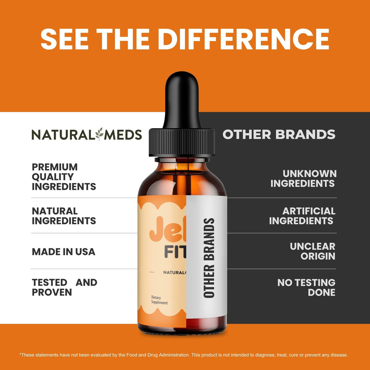 Jelly Fit | Dietary Supplement product information