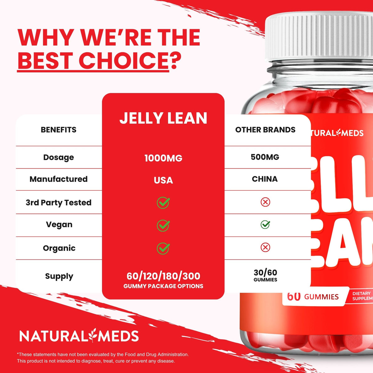Jelly Lean | Dietary Supplement product information