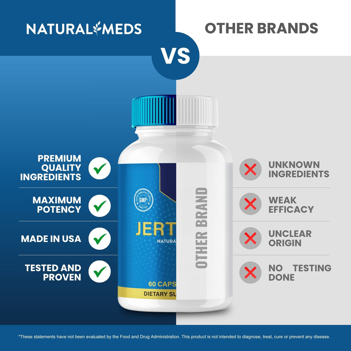 Jertaris | Dietary Supplement product information