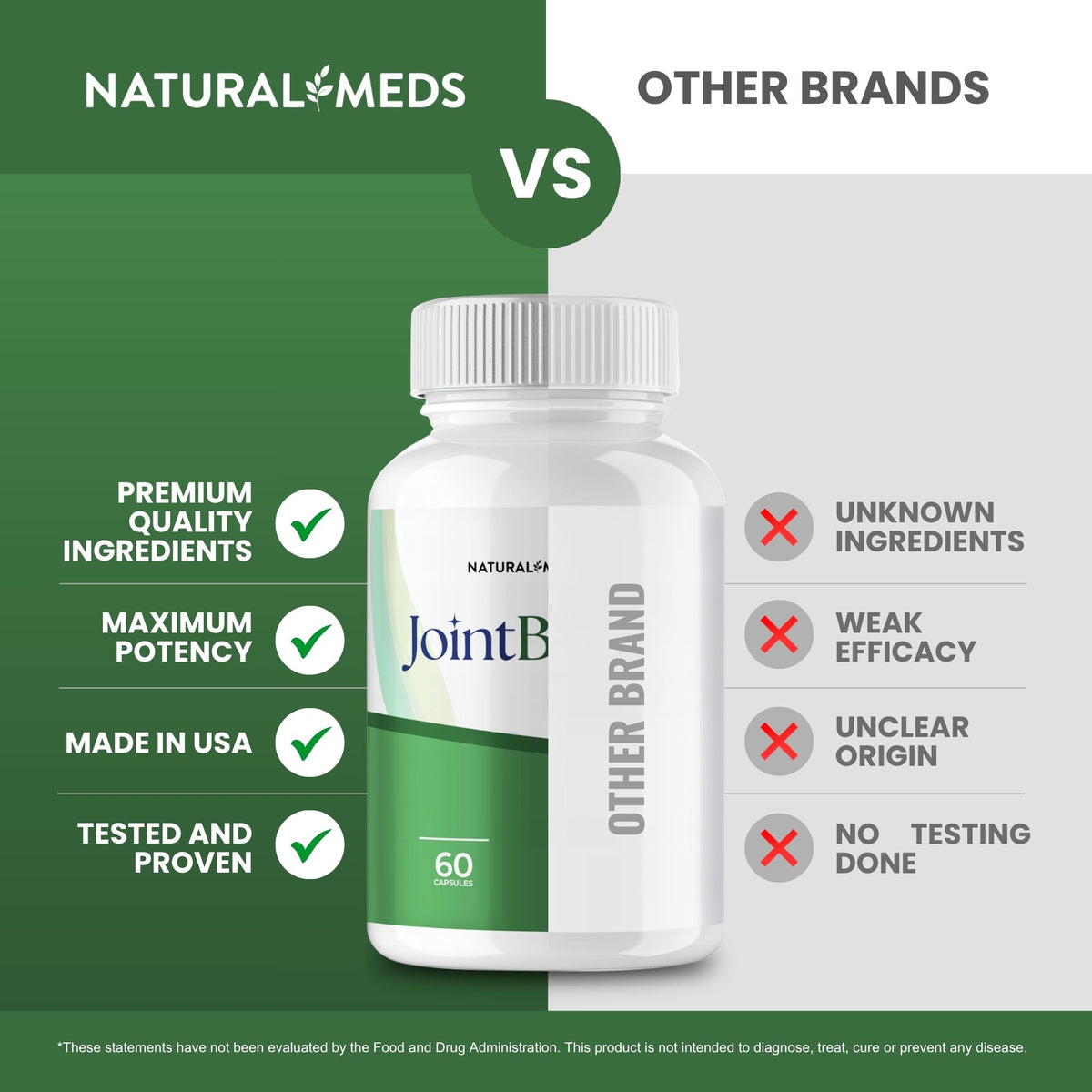 Joint Brex | Dietary Supplement product information