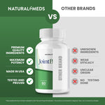 Joint Brex | Dietary Supplement product information