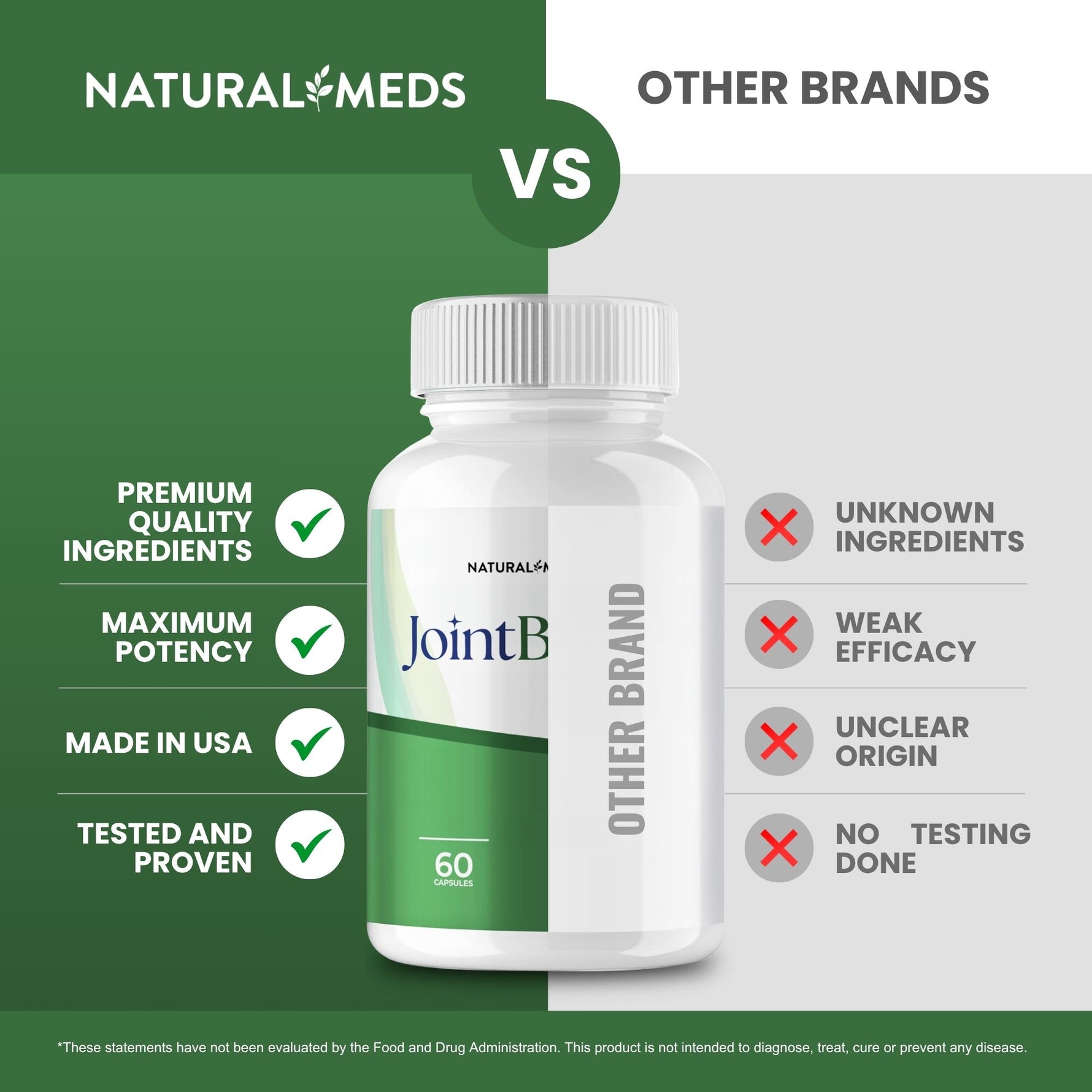 Joint Brex | Dietary Supplement product information