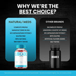 Libicade | Dietary Supplement product information