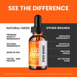 Lipo | Dietary Supplement product information
