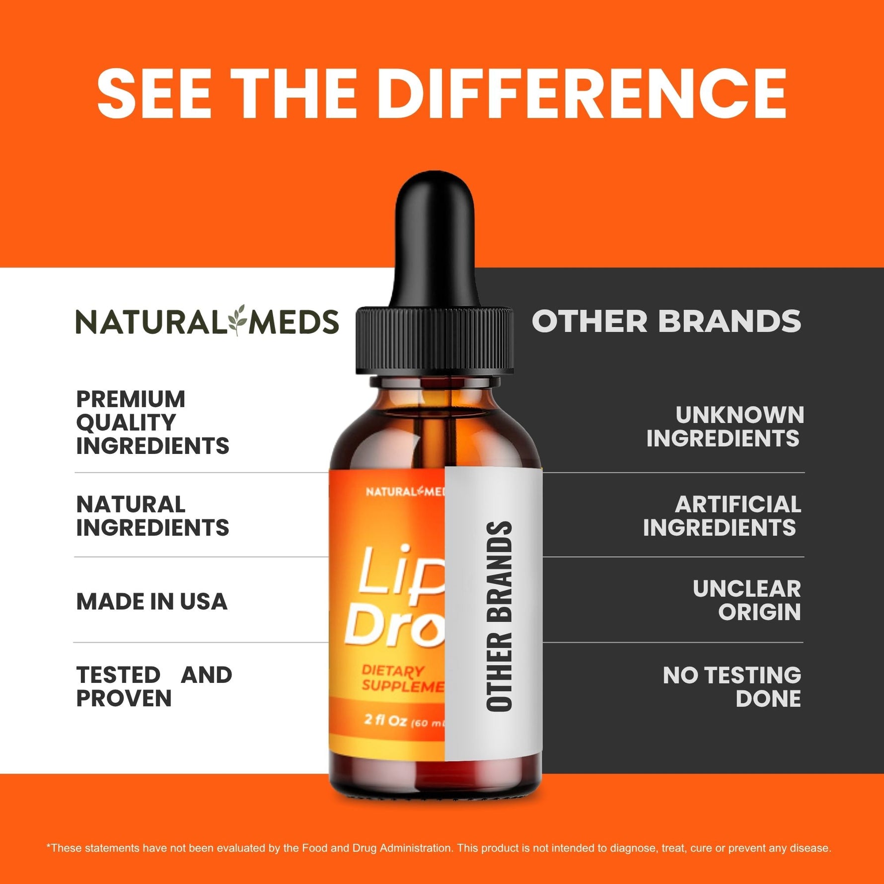 Lipo | Dietary Supplement product information