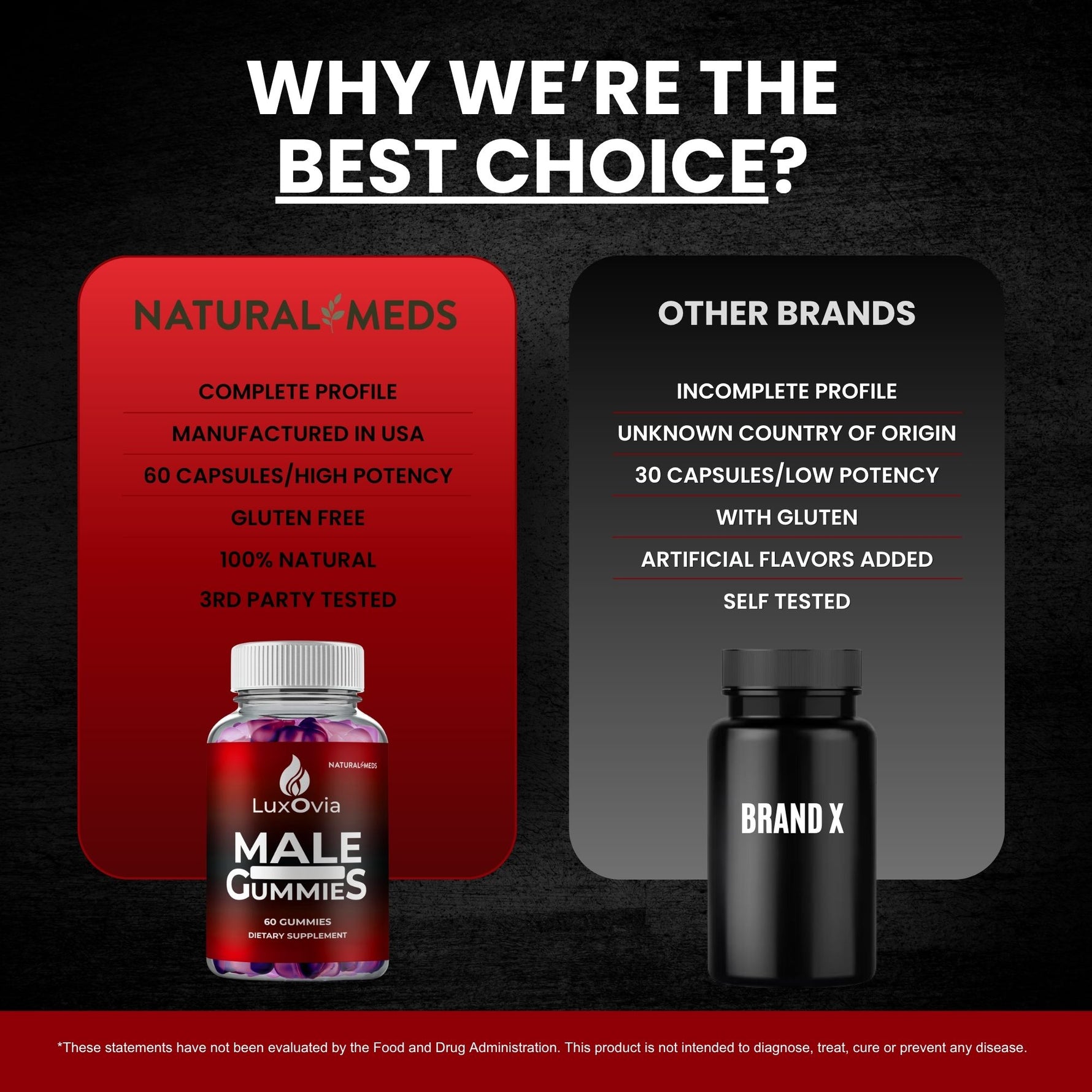 Luxovia | Dietary Supplement product information
