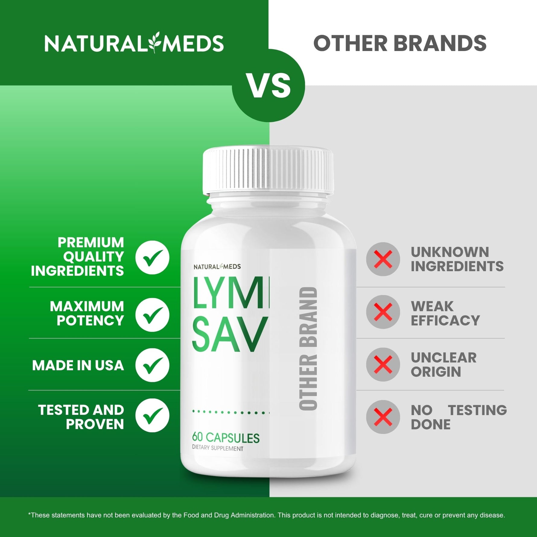 Lymph Savior | Dietary Supplement product information