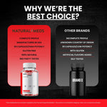Max Force Power | Dietary Supplement product information