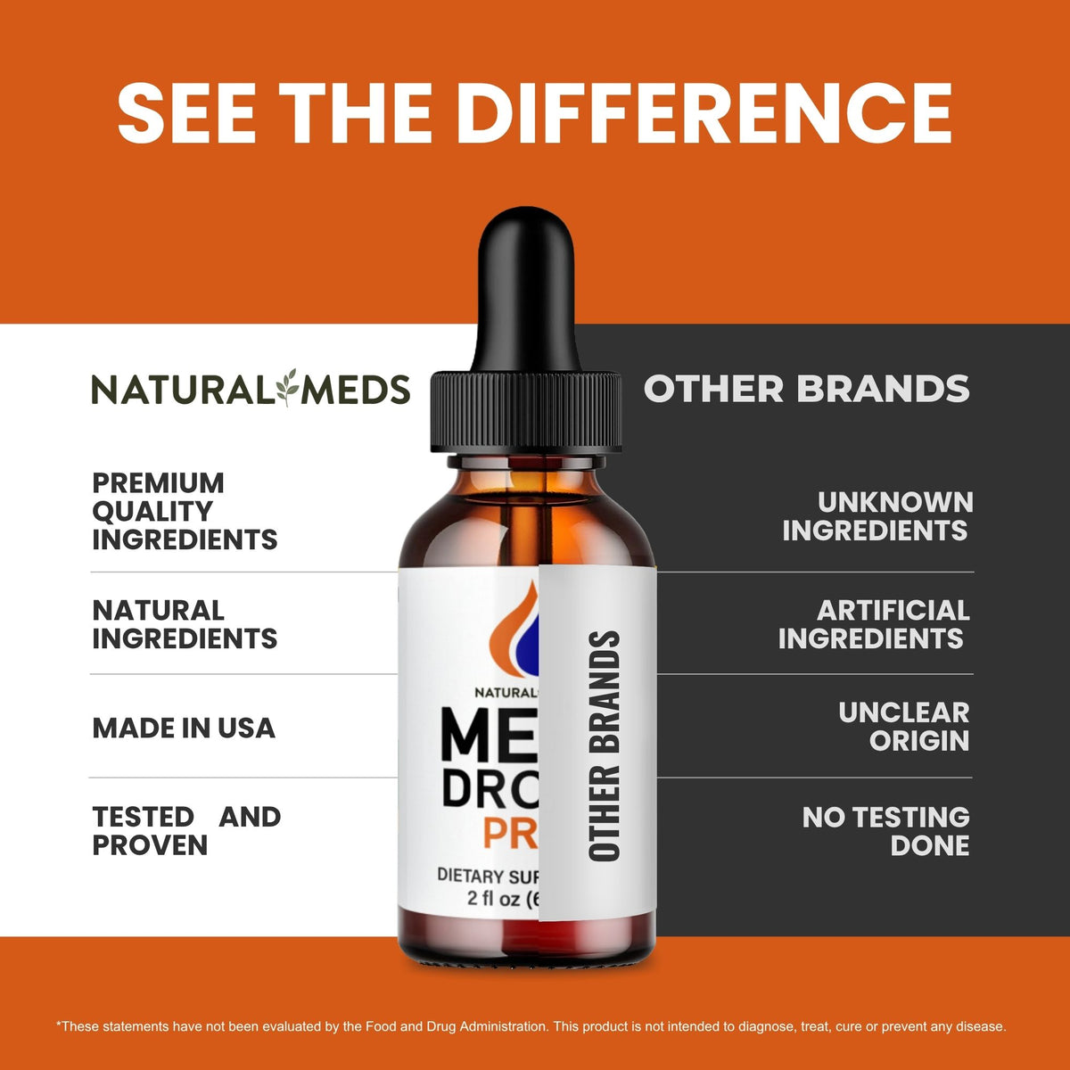 Melt Drops Pro | Dietary Supplement product information