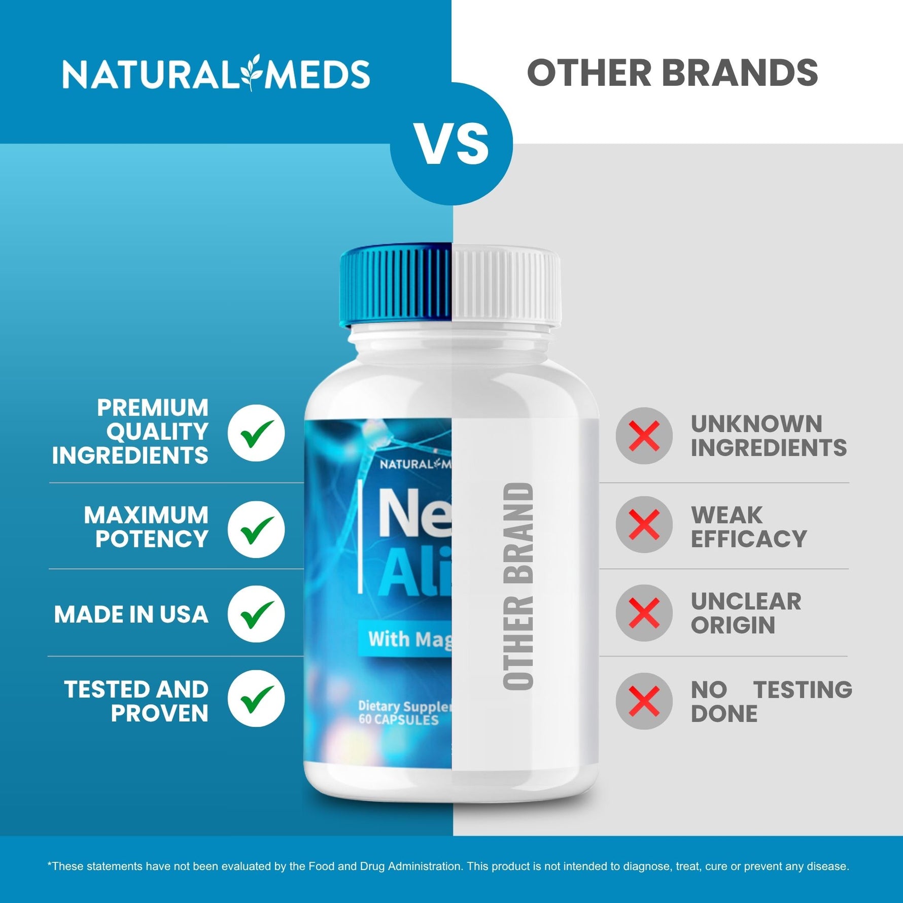 Nerve Alive | Dietary Supplement product information