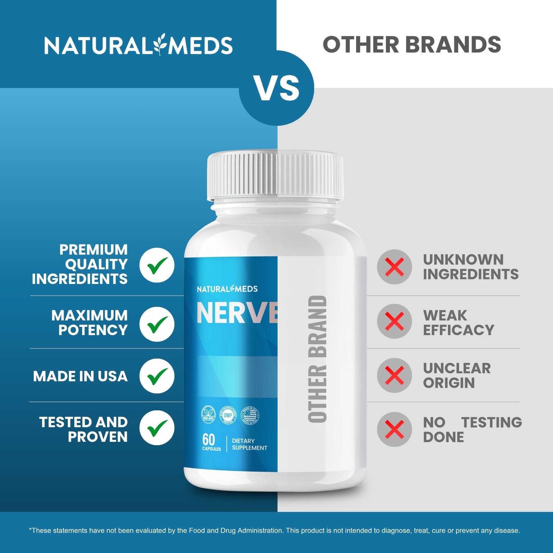 Nerve Ease | Dietary Supplement product information