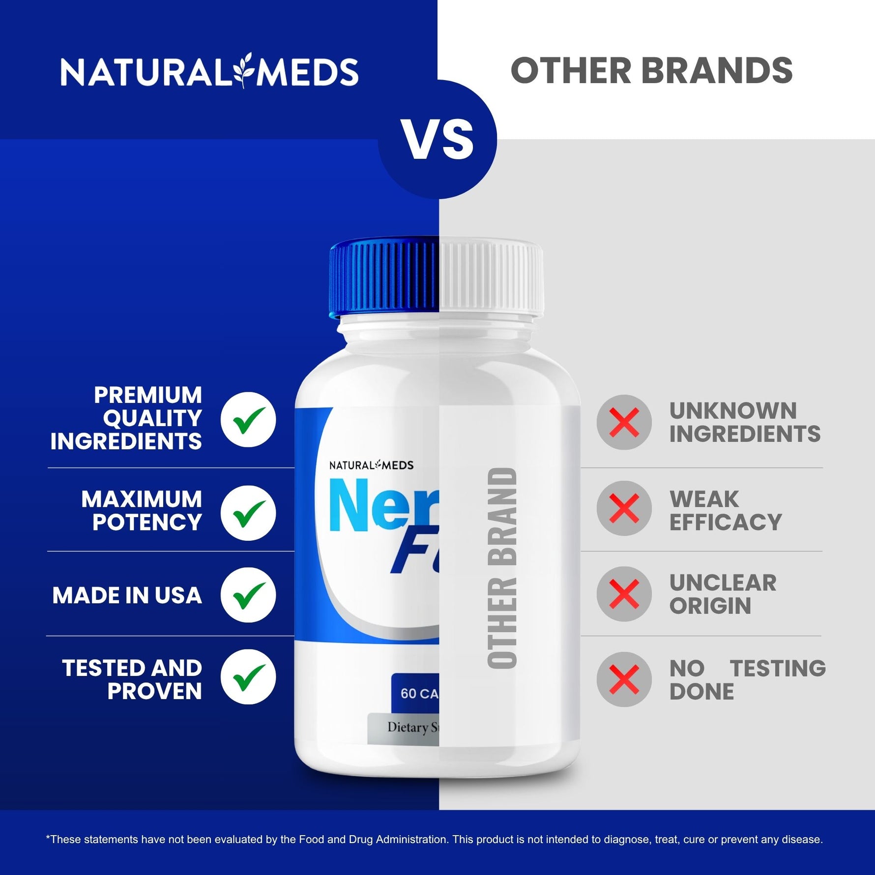 Nerve Flow | Dietary Supplement product information
